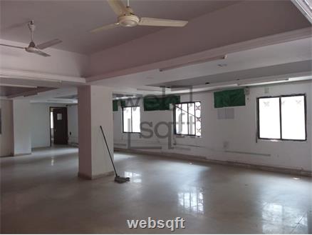 Hyderabad Retail showroom shop for Rent
